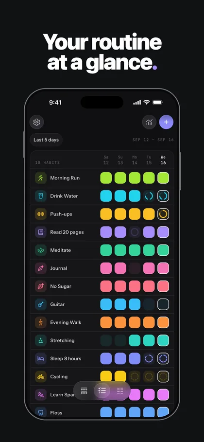 HabitKit compact list showing fourteen habits across the last five days