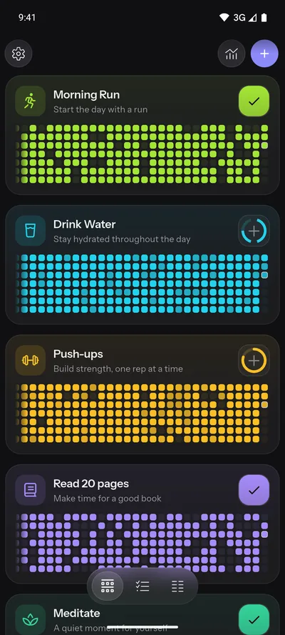 Colourful grids show the history of several demonstration habits.