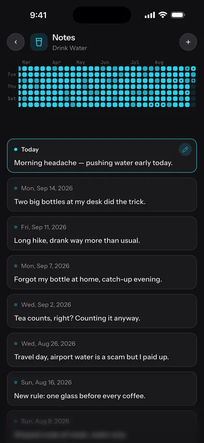 The Drink Water journal shows notes alongside recorded days.