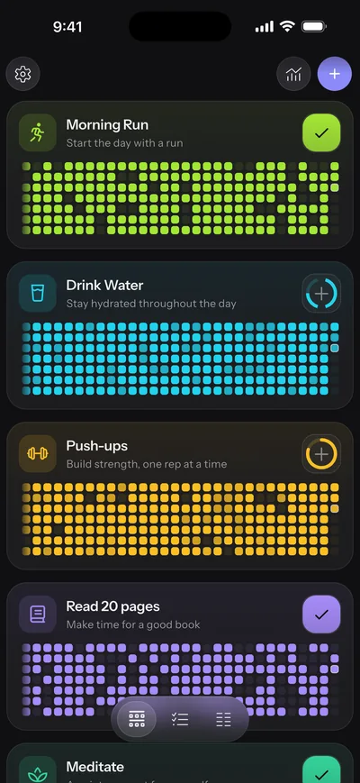 Colourful grids show the history of several demonstration habits.