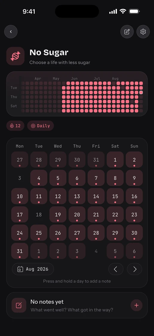 The No Sugar habit records clean days, with a streak and editable calendar.